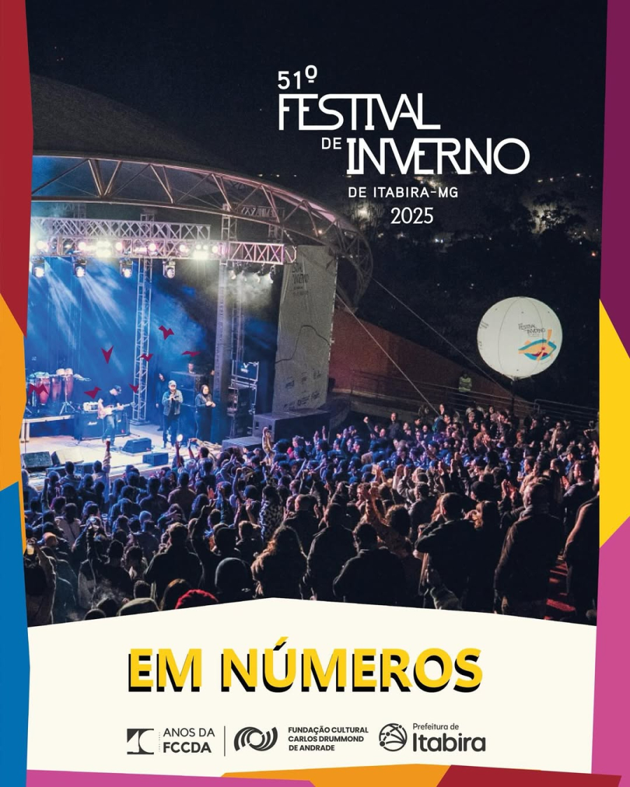 O 51º Festival de Inverno de Itabira: Um Triunfo de Arte, Cultura e Economia
